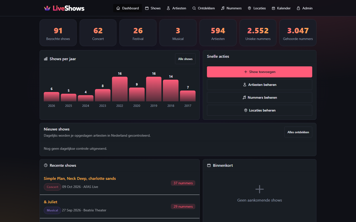 Live Shows Tracker